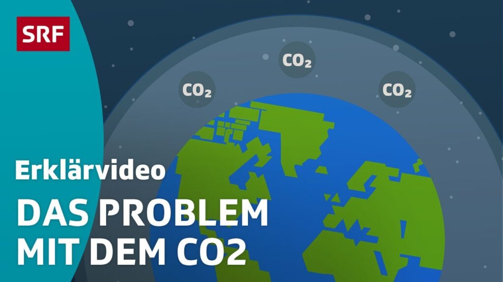 Click zum Erklärvideo Das Problem mit dem CO2