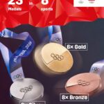 One nation. Four language regions. One Vision 2038